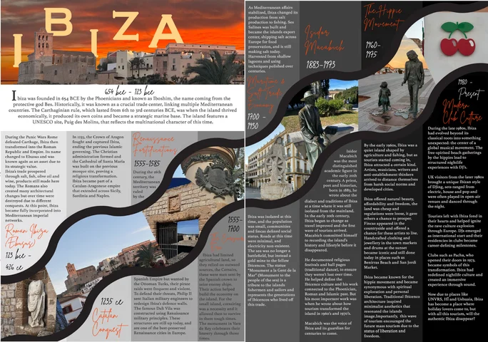 Magazine spread on the history of Ibiza, laid out as a timeline