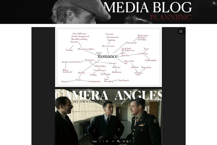 Media blog planning page with a romance genre mind map and a camera angles study