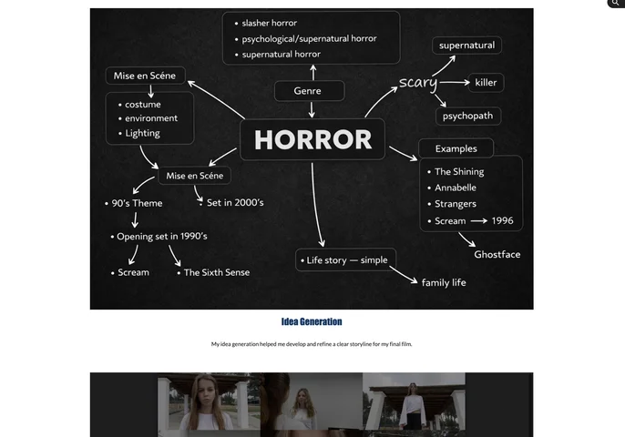 Idea-generation mind map for a horror film, above a camera shots practice video